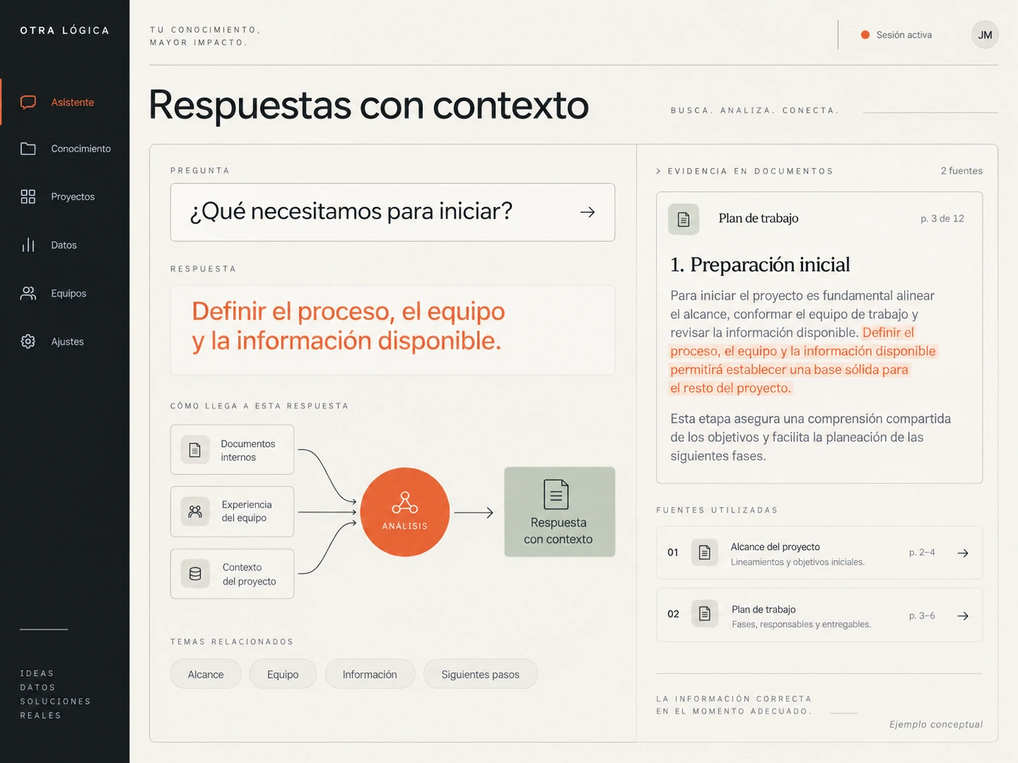 Asistente documental: respuesta, contexto y fuentes consultadas. Visual conceptual con datos ficticios.