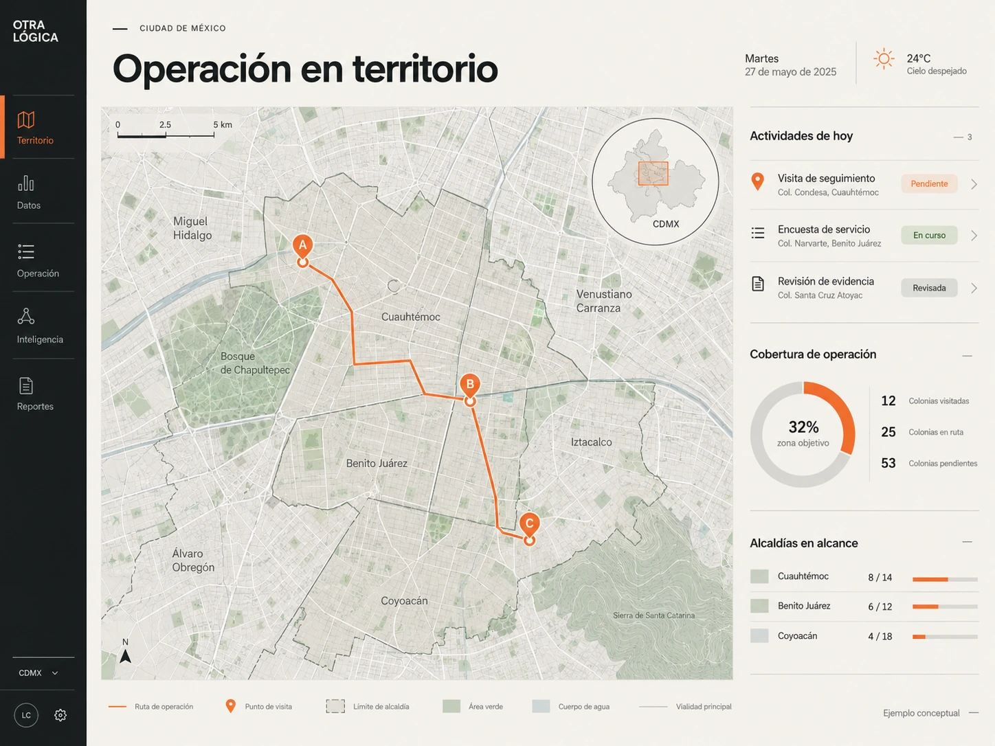 Operación en territorio: mapa, ruta y seguimiento de actividades. Visual conceptual con datos ficticios.